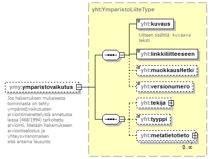 ymparistoluvat_p314.png