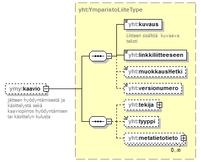 ymparistoluvat_p63.png