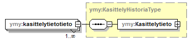 ymparistoluvat_p404.png