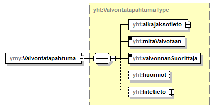 ymparistoluvat_p407.png