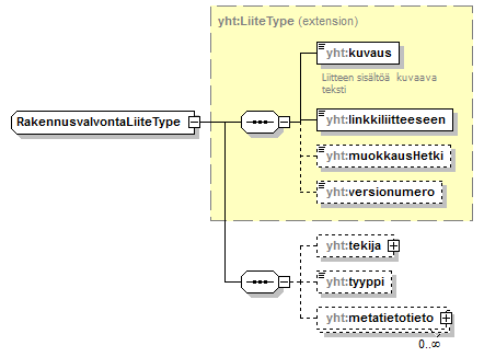 ymparistoluvat_p718.png