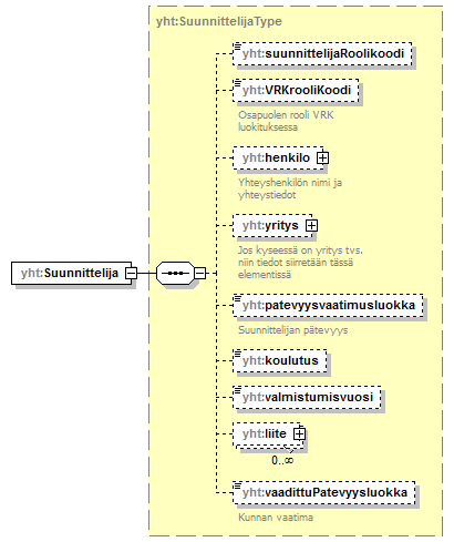 ymparistoluvat_p606.png
