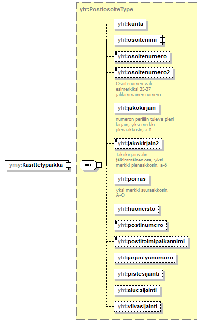 ymparistoluvat_p276.png
