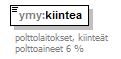 ymparistoluvat_p184.png