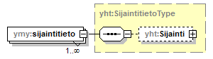 ymparistoluvat_p262.png