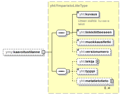 ymparistoluvat_p266.png