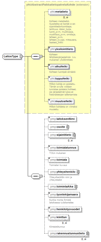 ymparistoluvat_p116.png
