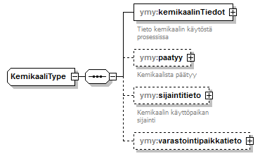 index_p100.png