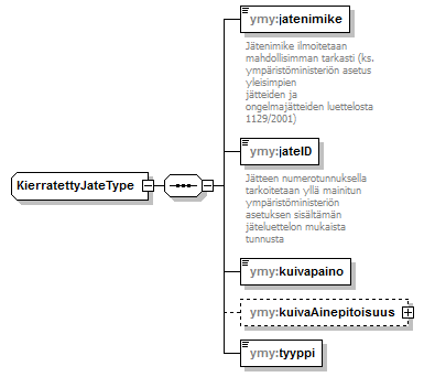 index_p105.png