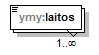 index_p113.png