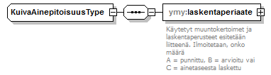 index_p114.png