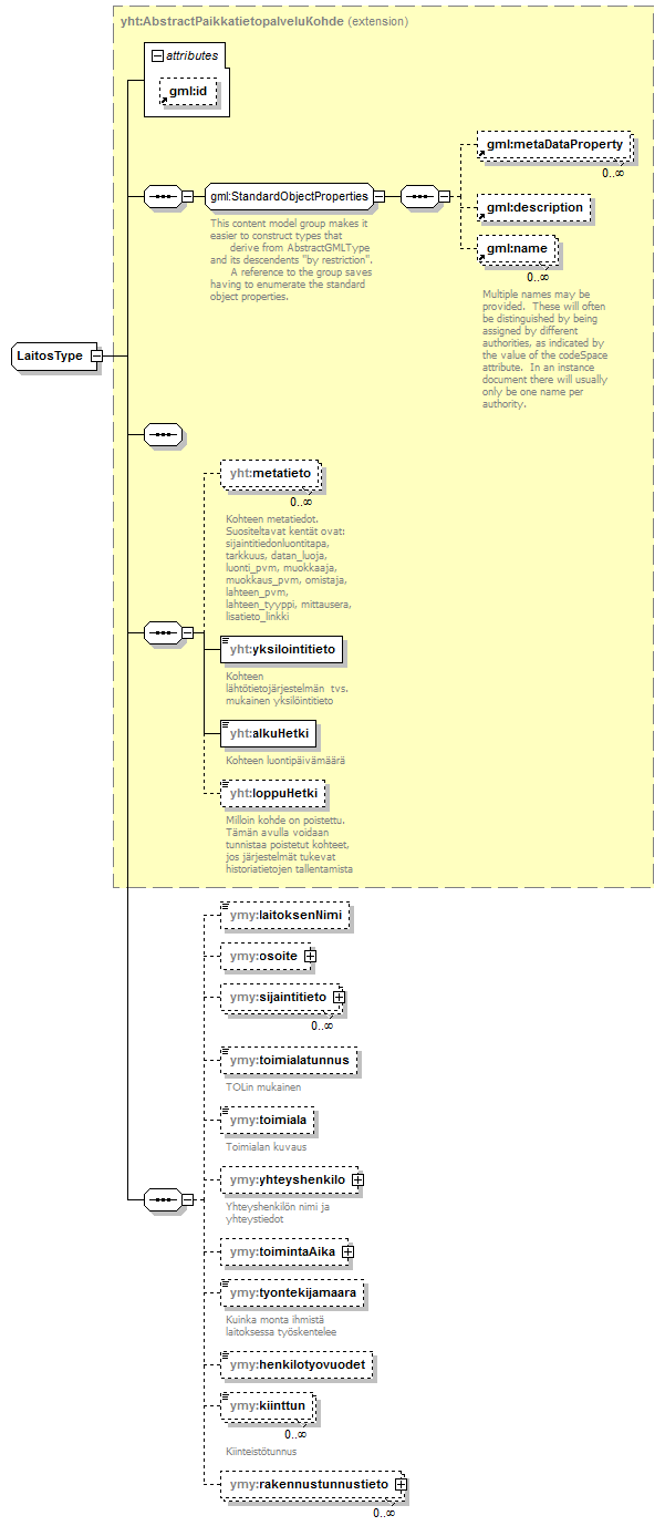 index_p116.png