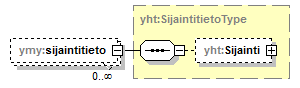 index_p119.png
