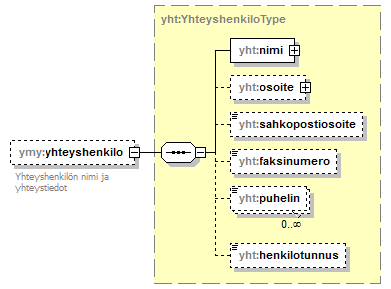 index_p122.png