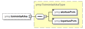 index_p123.png