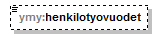 index_p125.png