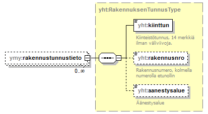 index_p127.png