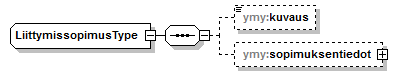 index_p128.png