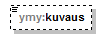 index_p129.png