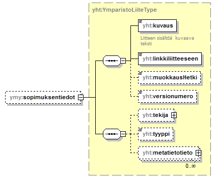 index_p130.png