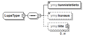 index_p131.png