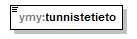 index_p132.png
