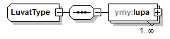 index_p135.png