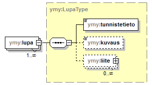 index_p136.png