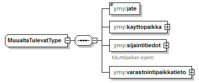 index_p143.png