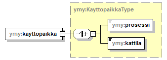 index_p145.png