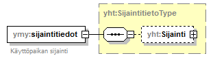 index_p146.png