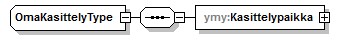 index_p148.png