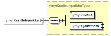 index_p149.png