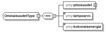index_p150.png