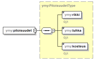 index_p151.png