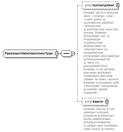 index_p154.png