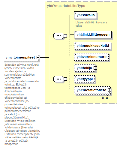 index_p155.png