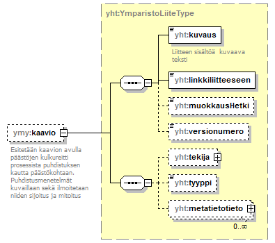 index_p156.png