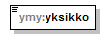 index_p160.png