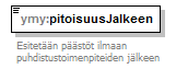 index_p162.png
