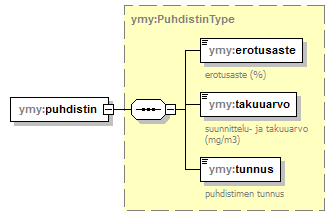 index_p163.png