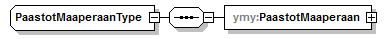 index_p165.png