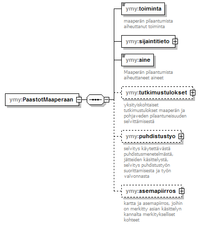 index_p166.png