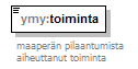 index_p167.png