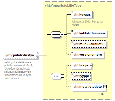 index_p171.png
