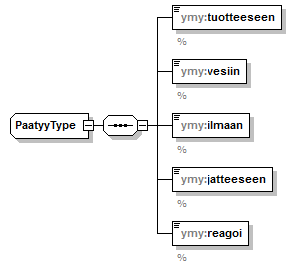 index_p173.png
