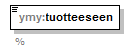 index_p174.png