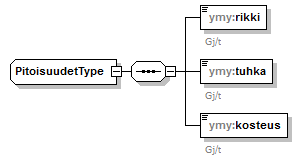 index_p190.png