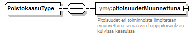 index_p194.png