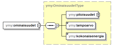 index_p199.png